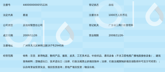廣東優粵誠貿易鎖定